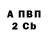 МЕТАДОН мёд Anderson Meireles